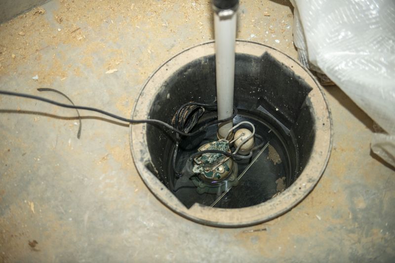 Sump Pump System